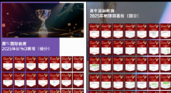 为什么牛剑看重BPhO竞赛?2026年BPhO竞