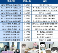 犀牛IGCSE培训值得闭眼入！上海校区、