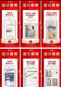 IB数学AA和AI怎么选课？怎么搭配HL和