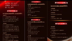 NEC竞赛和不同课程体系有什么关联?