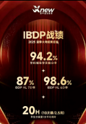 犀牛教育IBDP课程辅导多班型滚动开课，包揽名师出分不走弯路！