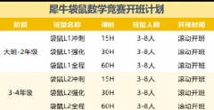 袋鼠数学竞赛含金量和考察题型一次搞懂！犀牛教育袋鼠数学竞赛培训报名中