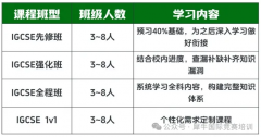 IGCSE学习规划怎么做？犀牛教育官网全解析