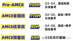 AMC8适合几年级参加?犀牛教育AMC8培训