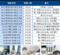 转轨学生如何适应IGCSE课程学习？IGCSE课程备考要点有哪些？犀牛IGCSE课程衔接班