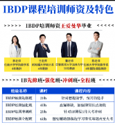 IB满分是什么水平？IB不同成绩能申请