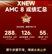 AMC8竞赛获奖分数线是多少？考多少分有含金量？犀牛国际AMC8培训线上线下开班