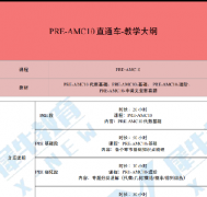 6-8年级学生AMC10备考雷区千万别踩！犀