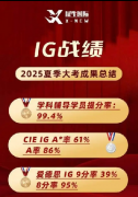 犀牛国际IGCSE培训秋季班预定！IGCSE数
