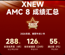 上海三公学校偏爱录取哪些学生？为