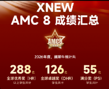 犀牛国际AMC8课程!师资力量,课程体系