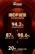 IB选课怎么选才能减压又有竞争力?犀