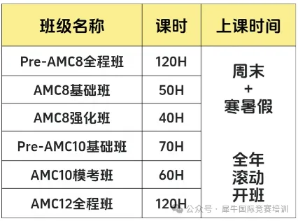 深圳AMC竞赛培训,课程班型详解