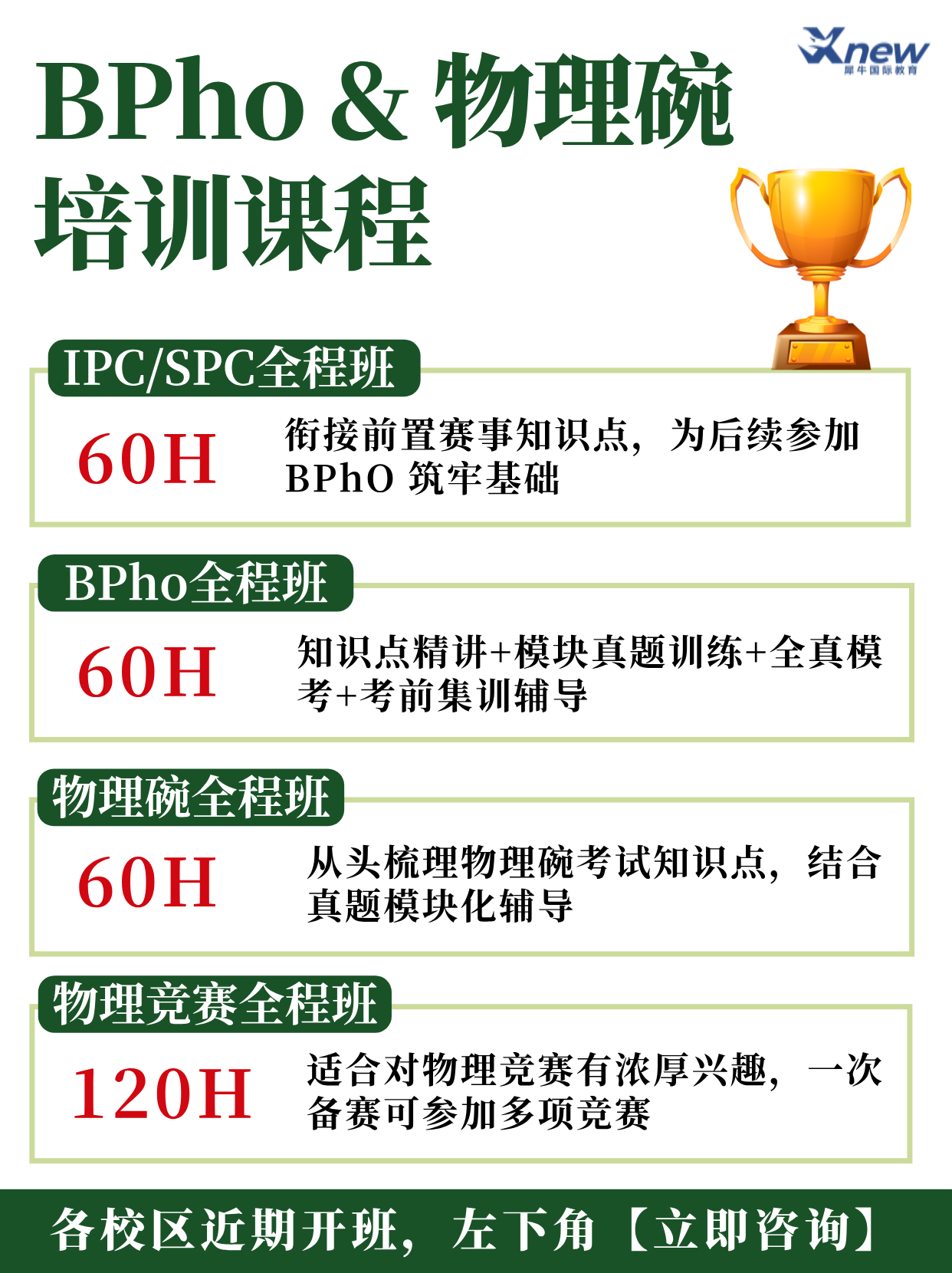 BPho和物理碗两者如何选择？犀牛物理竞赛培训