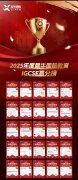 本科申请，IGCSE成绩重要吗？犀牛IG