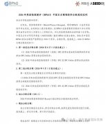 BPHO竞赛新增考位但晋级规则收紧，备考26年BPHO竞赛难度再次上升~