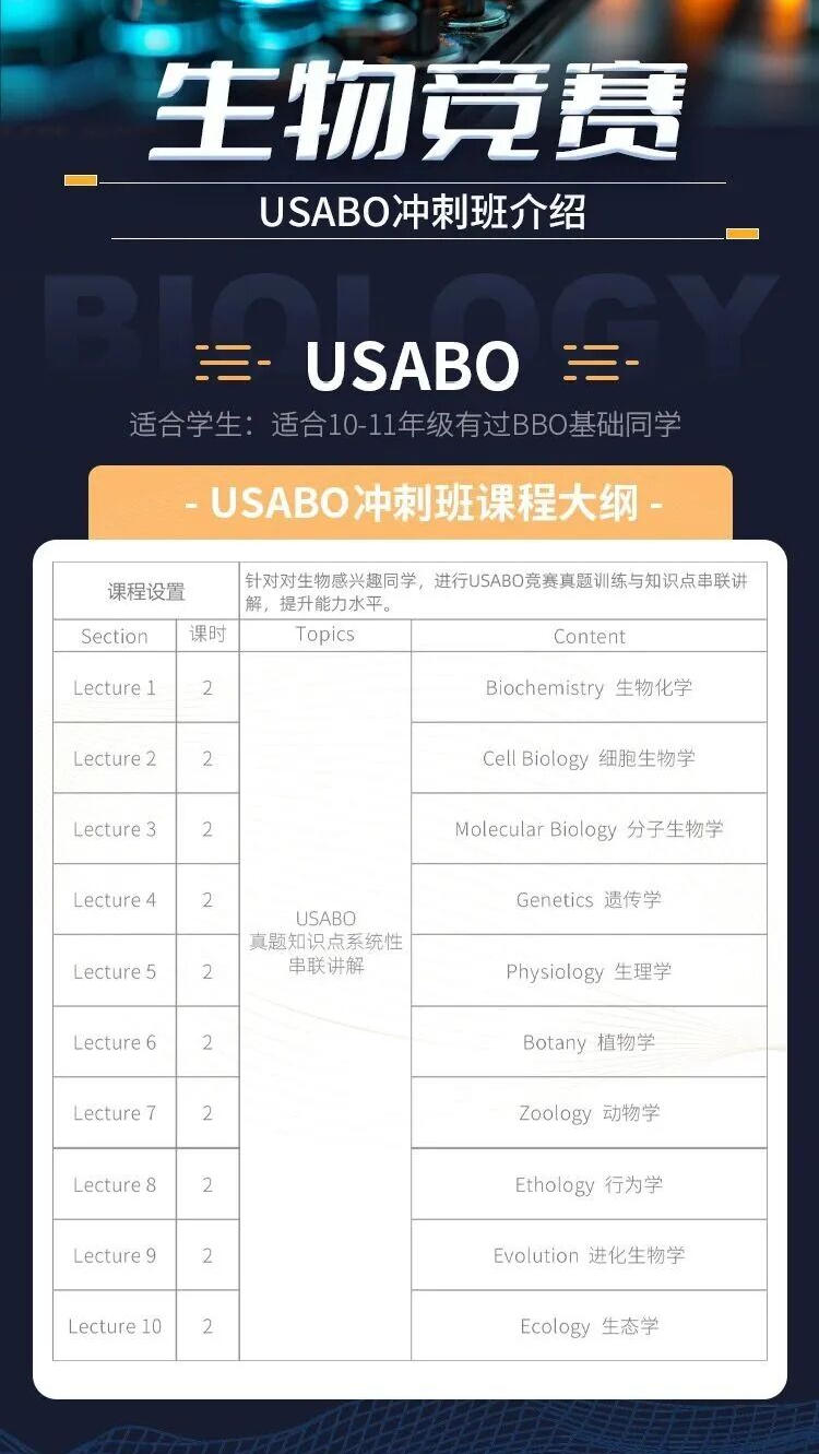USABO仅限美国学生参加？一文搞懂USABO生物竞赛最新赛事规则！