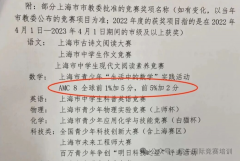 上海小学生有必要考AMC8吗？AMC8在上海有多大帮助？