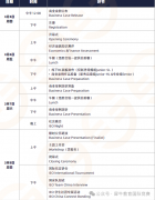 26年IEO中国站赛程安排，晋级中国站需要多少分？