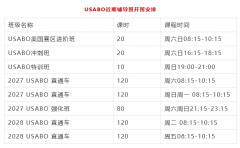 USABO竞赛高效冲奖建议，备考无头绪一定要看！