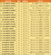 犀牛教育上海AMC8培训课程 | 暑假班提