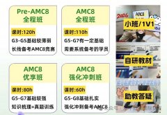 AMC8竞赛如何备考拿到前1%？犀牛教育AMC8竞赛培训课程线上线下同步授课
