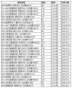 上海徐家汇线下AMC8培训课程，犀牛教育春季班正在招生中~
