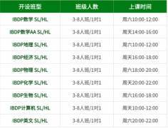 IB课程难在哪里?IB提前学真的很有必