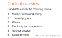 26年-28年IG物理最新考纲解读，犀牛
