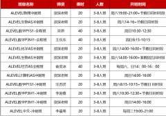 北京Alevel课程辅导！大考冲刺拿A*！点