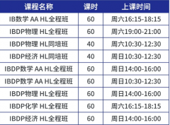 什么样的孩子适合学习IB课程？IBDP暑