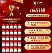 犀牛国际上海IGCSE课程辅导，一对一精