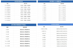 犀牛国际教育IGCSE/ALevel/IB/AP课程辅导