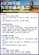 IGCSE备考的核心策略是什么？IGCSE各科