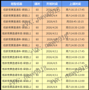 犀牛袋鼠竞赛培训课程：清北复交名