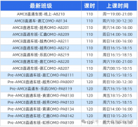 AMC8竞赛15分是什么水平?犀牛AMC8暑期培