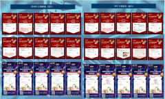 上海犀牛教育USABO&BBO竞赛辅导班: