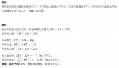 收藏！AMC8必考4大知识点解析！AMC8暑