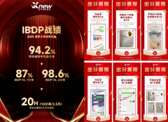 2026年考纲变化有哪些?犀牛教育IB课