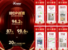 26年IB新考纲调整详情有哪些？犀牛国