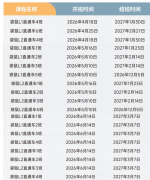 深圳犀牛袋鼠数学竞赛课程培训-福田/南山线上线下