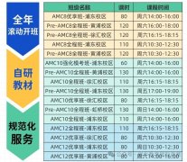 名校申请必备！AMC10数学竞赛考多少分