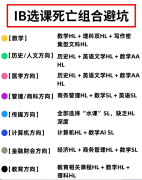 IB选课死亡组合避坑！国际生必看