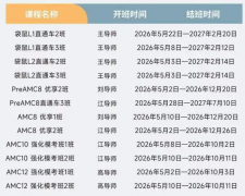 广州犀牛教育线上线下袋鼠数学竞赛