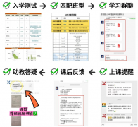 犀牛AMC8竞赛培训课程线上线下可选