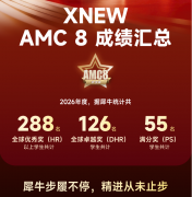 犀牛教育苏州园区&新区线下AMC8/10/12培训机构课程推荐！