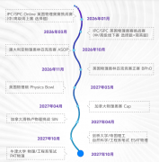 上海犀牛国际教育物理碗&BPhO竞赛