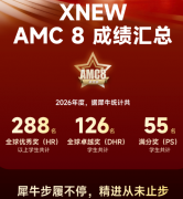 犀牛AMC8课程怎么样？北大/复旦老师教