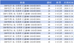 犀牛IBDP暑期预习班-上海/北京/苏州