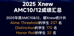 犀牛AMC10竞赛课程辅导，110H小班授课
